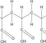 Carbomer - an overview | ScienceDirect Topics