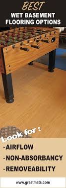 Wet Basement Flooring Options With Built In Vapor Barrier Wet Basement Basement Flooring Options Basement Flooring