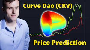 Curve's liquidity pools are designed to reduce spillage, trading costs, and the risk of loss from a shift in crypto prices. Curve Dao Token Review Crv Crypto Crv Price Prediction Should I Buy Crv Curve Crypto In 2021 Youtube