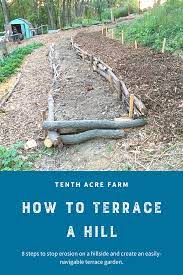 Here S A Quick Way To Terrace A Hill Free Download Terrace Garden Vegetable Garden Planning Backyard Landscaping