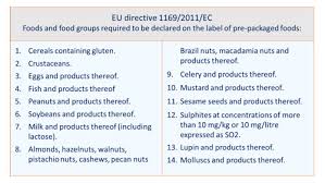 An epipen may be necessary for severe food allergies. Anaphylaxis Without Warning Could It Be Buckwheat
