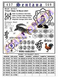 Forum Syair Hk Asiktoto 31 Maret 2021 Data Eyang Togel