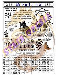 1 New Message Kode Syair Hongkong 3 Desember 2020 Forum Syair Togel Hongkong Singapura Sydney