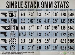 Ables Reference Size Chart For Beretta Clothing Beretta Uk