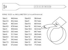 Printable Ring Sizer Jostens Download Them Or Print