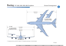 Air travel did have a golden age. Http Www Ialcargo Com Specs B747 Pdf