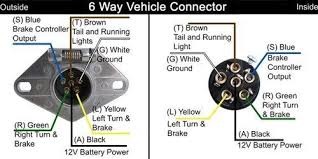 Determine which color wire supplies constant power to the ignition switch. 2010 F150 7 Wire Plug Schematic Wiring Diagram All Cope Hardware Cope Hardware Huevoprint It