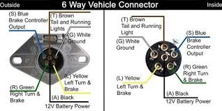 Maybe you would like to learn more about one of these? I Need An F150 Trailer Towing Wiring Diagram Fixya Trailer Wiring Diagram Trailer Light Wiring Trailer