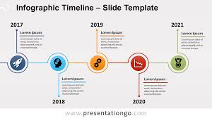 Infographic Timeline for PowerPoint and Google Slides