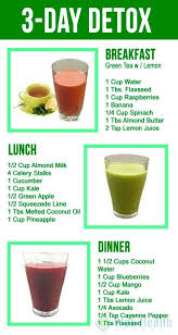 Pin On Veronica Wright 3 Day Detox