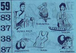Prediksi Toto 4d Nicholasharlan S Blog