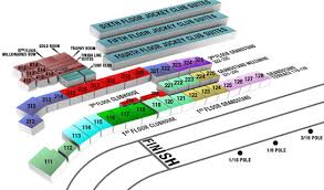 56 Meticulous Keeneland Grandstand Seating Chart