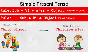 We did not find results for: Rules Of Tenses In English Language Bankexamstoday
