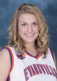 2007-2008 Women's Basketball Roster