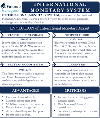 An appreciation for these benefits, but not a precise quantitative estimate, can best be gained by comparisons of historical episodes which are illustrative of economic performance under a gold standard and economic performance under a paper standard. International Monetary System Meaning Evolution Criticisms More Efm