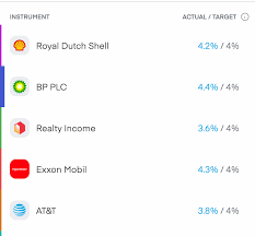 Care este cea mai buna centrala termica in condensare pe gaz? In Ce Investesc In 2021