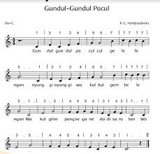 Cari Jawaban Materi Kelas 6 SD Tema 7, Apa Tanda Tempo Lagu Daerah Gundul-Gundul Pacul? - Semua Halaman - Bobo