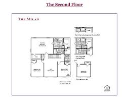Pin By Wendy Moody On Ryan Homes Milan Model Ryan Homes House Design Second Floor