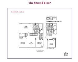Hiline homes offers a variety of custom floor plans & layouts. 15 Milan Ideas Ryan Homes Home New Homes