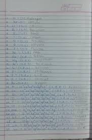 We did not find results for: Write The Electronic Configuration Of 30 Elements And Valency Also Brainly In