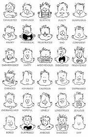 Cartoon Teaching Emotions Emotion Chart Feelings And Emotions