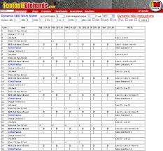 The nfl weekly cheat sheet combines the best players that you should be looking at in a simple location that is easy to understand. Dynamic Vbd Fantasy Football Diehards Draft Strategy Tool Intro
