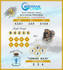 Bocoran Syair Shanghai 10 Oktober 2020 Hari Sabtu Dari Langit Di 2020 Shanghai Langit Permainan Angka