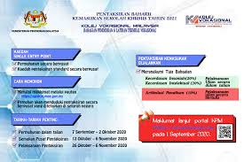 Kolej vokasional (kv) ialah institusi yang menawarkan pendidikan teknik dan vokasional untuk melahirkan pekerja berkemahiran tinggi untuk industri 4.0. Kolej Vokasional Wakaf Tembesu Photos Facebook