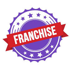 The Franchise Model: Unlocking Opportunities for Entrepreneurs