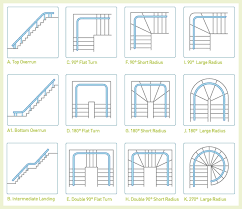 This is a design that is both safe and stylish. Types Of Stairs Pdf Types Of Stairs