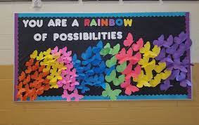 What's the best color scheme for a farmhouse home? Rainbow Of Butterflies Bulletin Board Rainbow Bulletin Board Ideas Rainbow Bulletin Board Butterfly Bulletin Board