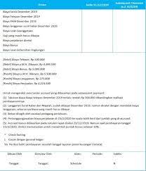 Kertas kerja program audit 2. 10 Contoh Kertas Kerja Audit Dan Cara Membuatnya Surat