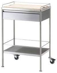 First, determine where you will place the cart. Cozy Flytta Kitchen Cart 244547 Home Design Ideas