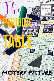Just In Time For Halloween Fun Review Of The Periodic Table Science Teaching Resources Mystery Pictures Halloween Science