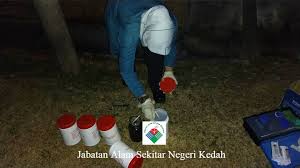 Video pendek yang meliputi enam (6) tema utama Fes Laboratory Bukit Mertajam 2021