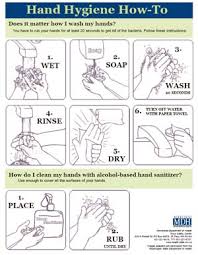 For children and teens english: Hand Hygiene How To Poster Minnesota Dept Of Health
