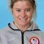 Profile Picture of Hannah Teter - Team USA (@teamusa.com) on Google