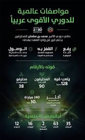 الدوري السعودي للمحترفين ( دوري كأس الأمير محمد بن سلمان ). Ø¯ÙˆØ±ÙŠ Ù…Ø­Ù…Ø¯ Ø¨Ù† Ø³Ù„Ù…Ø§Ù† Ù„Ù„Ù…Ø­ØªØ±ÙÙŠÙ† Ù…ÙˆØ§ØµÙØ§Øª Ø¹Ø§Ù„Ù…ÙŠØ© Ù„Ù„Ø¯ÙˆØ±ÙŠ Ø§Ù„Ø£Ù‚ÙˆÙ‰ Ø¹Ø±Ø¨ÙŠ Ø§ ØµØ­ÙŠÙØ© Ø§Ù„Ù…ÙˆØ§Ø·Ù† Ø§Ù„Ø¥Ù„ÙƒØªØ±ÙˆÙ†ÙŠØ©