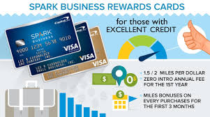 We reviewed the capital one spark cash business card 2020 benefits. Funke Geschafts Karte Kunden Service In Verbindung Mit Capital One Spark Business Card Aktivierung Zusammen Mit Spark Karten Visitenkarten Visitenkarten Design