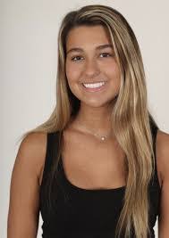 Alana Sharp's Instagram, Twitter & Facebook