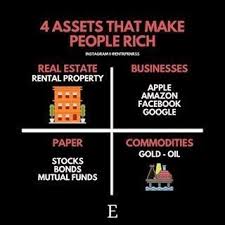 Pin On Business