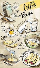 Food Illustration Food Art Crepes Recipe By Kat Kronenberger Food Illustration Art Recipe Drawing Illustration Food