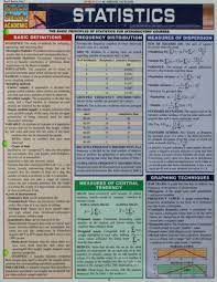 Pin On Wildcat Shop Study Aids