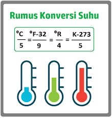 Sebuah Termometer Titik Beku Air Menunjuk Angka 40 Derajat Celcius Dan Titik Didih 200 Derajat Brainly Co Id