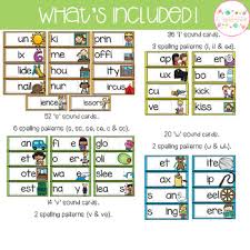 Phonics is a way of teaching reading that also teaches children how to correctly pronounce and spell words, by showing children from the beginning that letters and letter groups can have different pronunciations. Consonant Build A Word Phonics Alternative Spelling By Stay Classy Classrooms