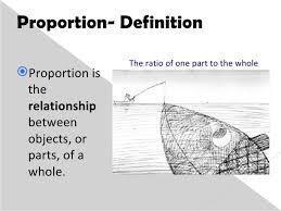 wrms principles of design 6 728 principles of design design art design