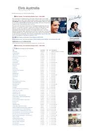 Elvis Presley The Australian Singles Chart 1956 2006