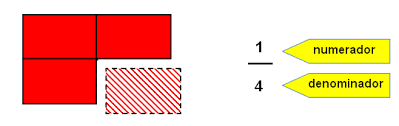 http://agrega2.red.es//repositorio/25012010/e7/es_2008050513_0231000/mt10_oa01_es/index.html