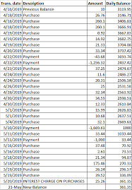 Help On Calculating Credit Card Interest Personal Finance Money Stack Exchange