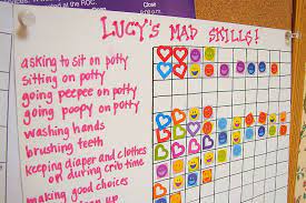 3.7 out of 5 stars 103 ratings. Diy Potty Training Reward Charts 40 Printable Potty Training Reward Charts Fre Potty Training Sticker Chart Potty Training Reward Chart Potty Training Rewards